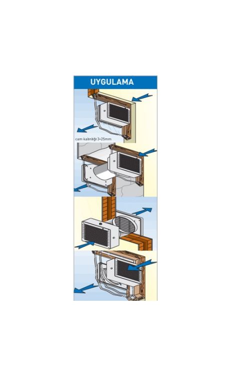 Elicent Vitro 9/230 Aksiyal Fan (RVS/R Hız Anahtarı Fiyata Dahil)