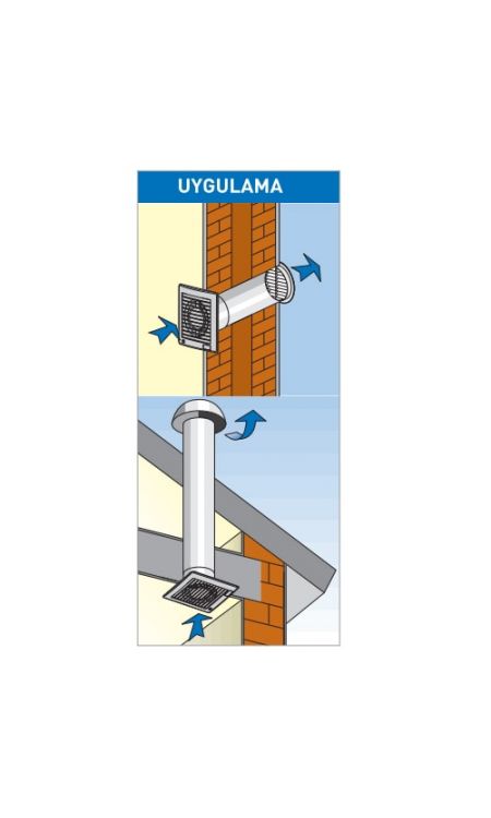 Elicent E-Style 150 Aksiyal Ultra İnce Fan